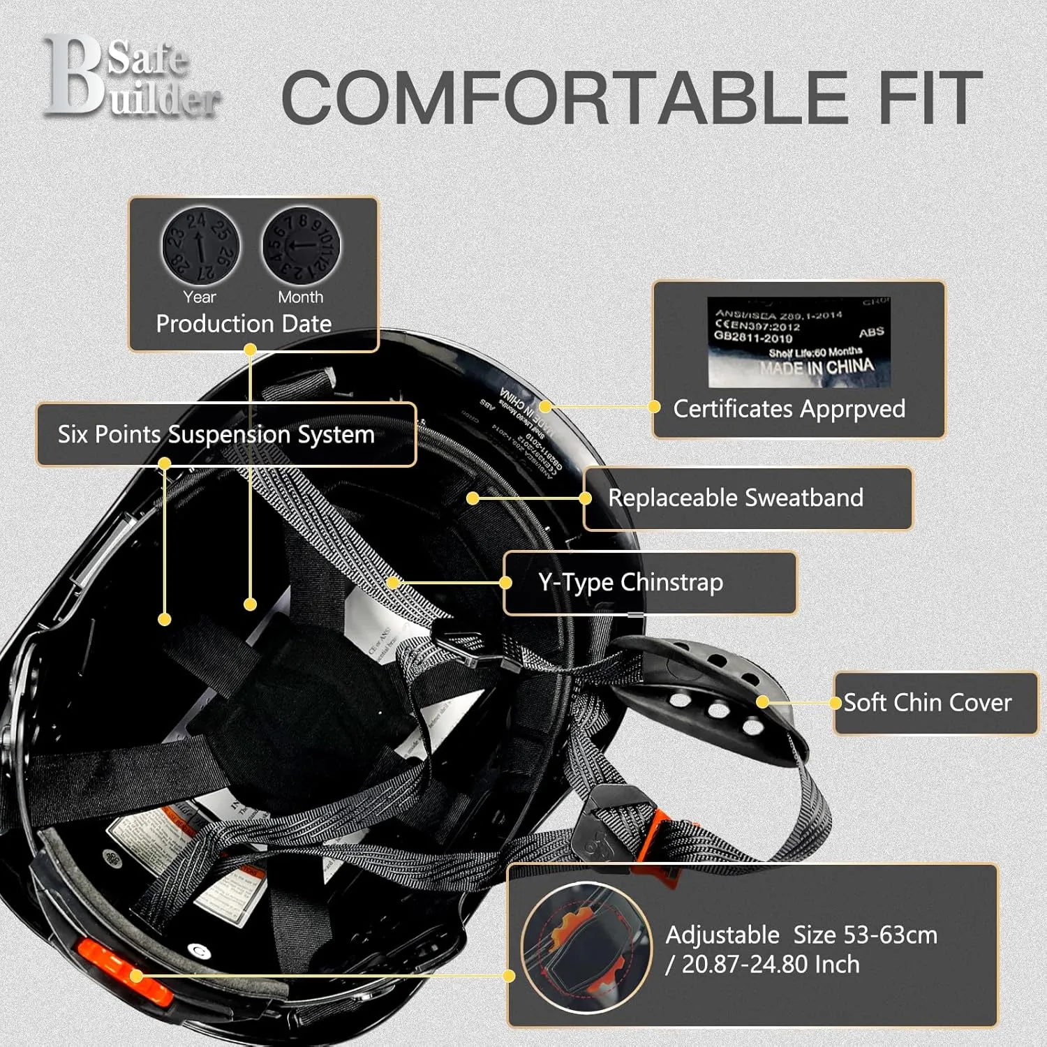 Construction Safety Helmet with Visor ABS Hard Hat Adjustable Ventilation Hardhats Industrial Work Head Protection for Men Certified ANSI/ISEA Z89.1