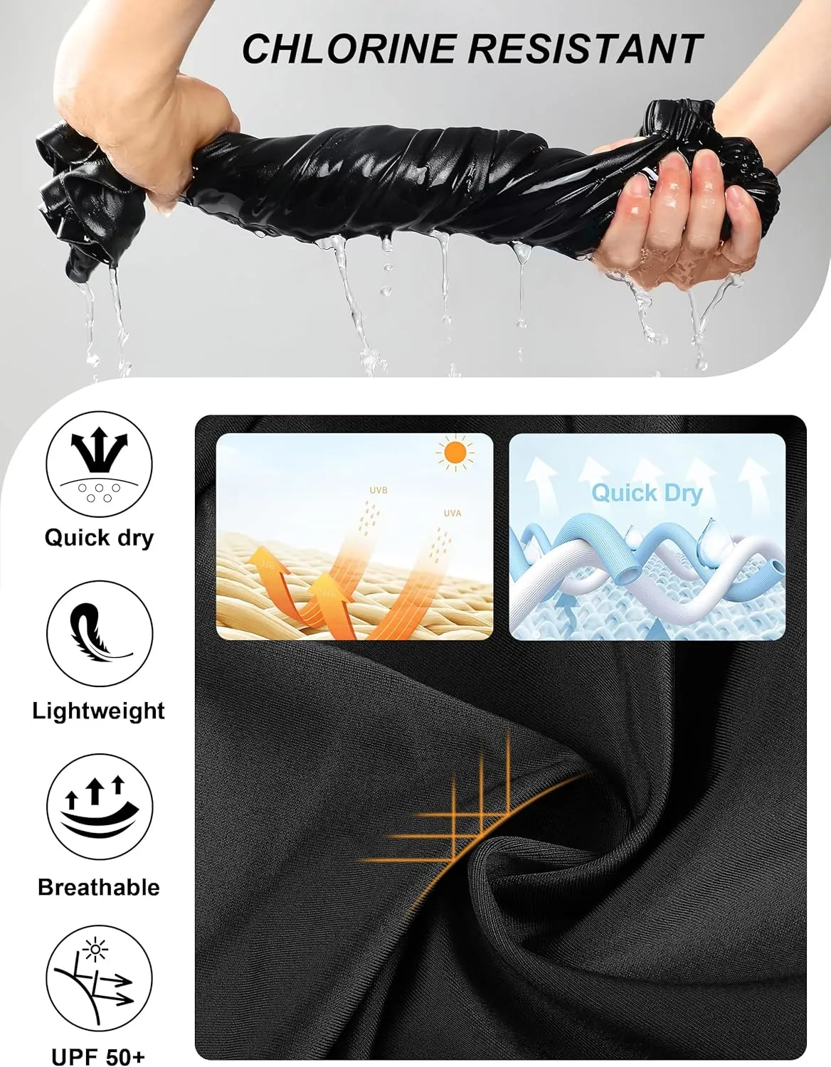 Firpearl Women's Swim Shorts UPF50  Sport Board Shorts Plus Size Tankini Swimsuit Bottom