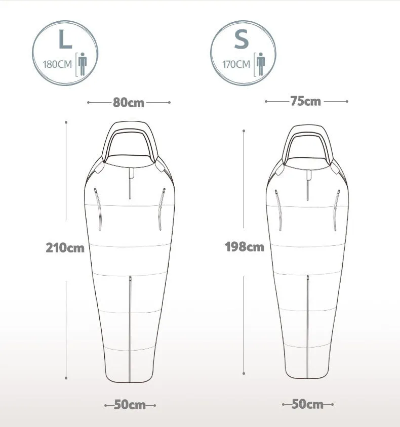 NatureHike Person Shape Cotton Waterproof Sleeping Bag