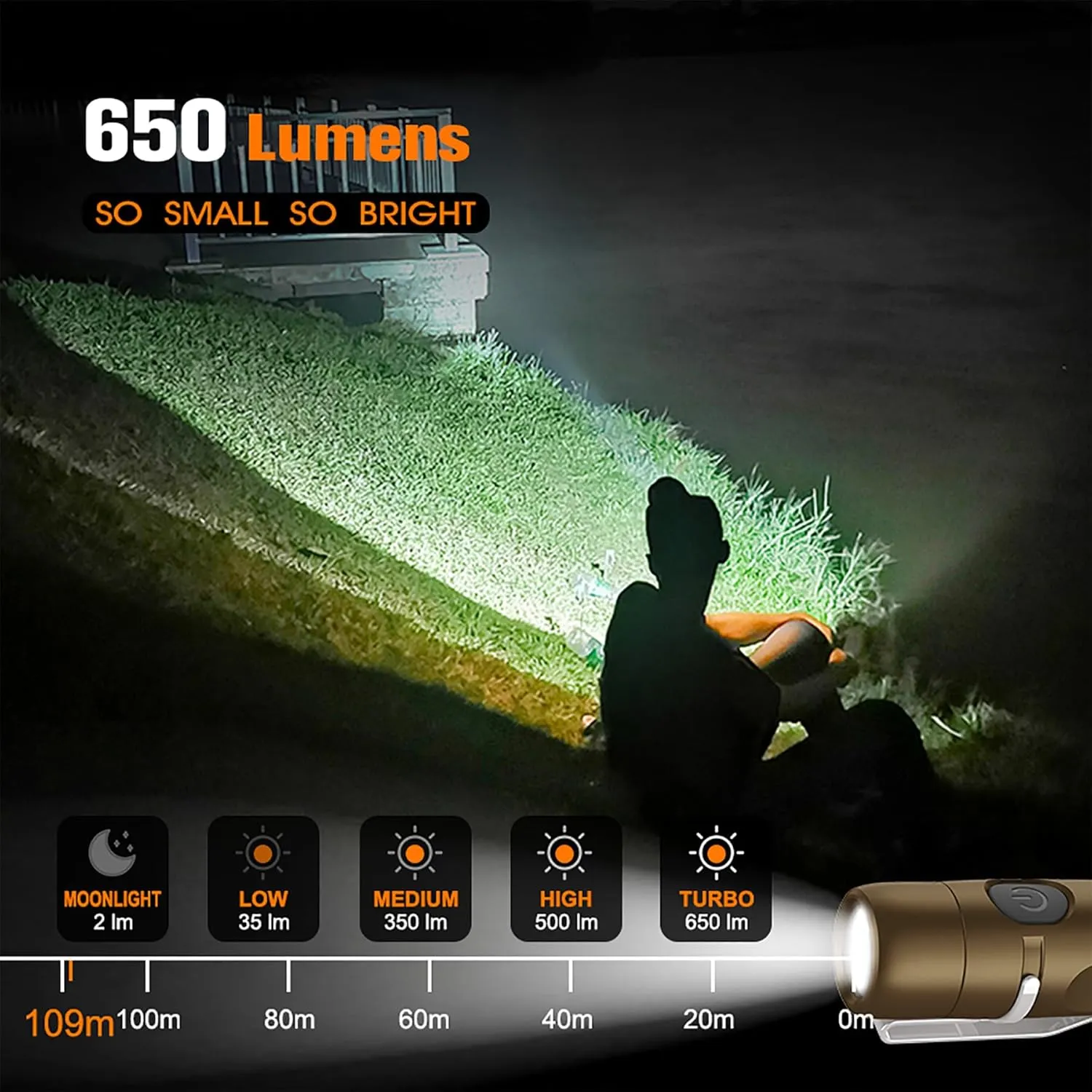 S15 Keychain Flashlight- Super Bright 650 High Lumens,UCB C Rechargeable EDC Pocket Flashlight,Mini Flashlight-Light with Magnetic Suitable for Hiking, Emergency (Brown)