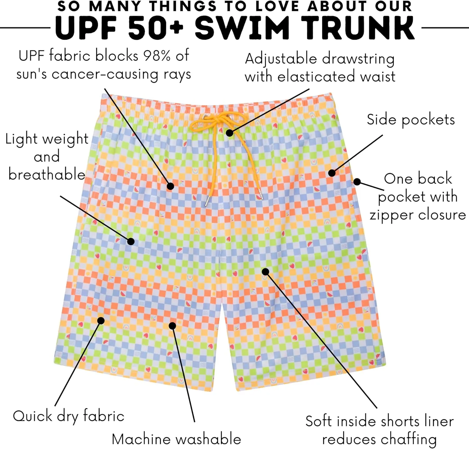 SwimZip Men's Swim Shorts with Boxer Brief Liner and UPF 50 Sun Protection